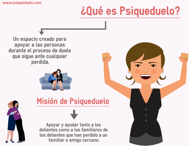 pérdida de un ser querido