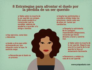 cómo superar el duelo