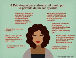 cómo superar el duelo